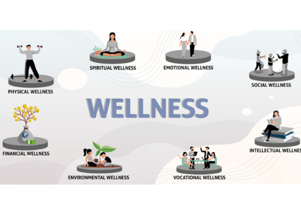 Holistic Health and Wellness