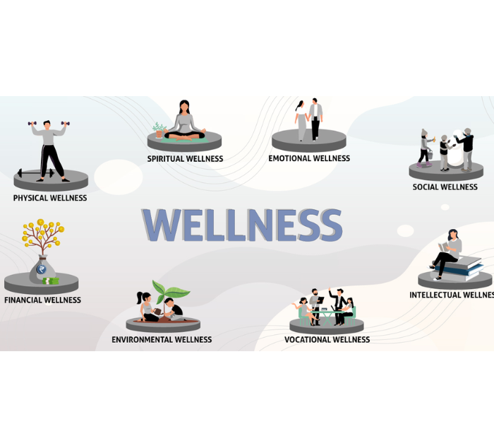 Holistic Health and Wellness