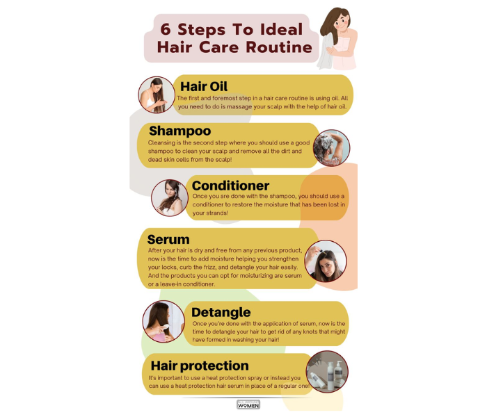 Daily, Weekly, and Monthly Hair Care Routine for Healthy Hair